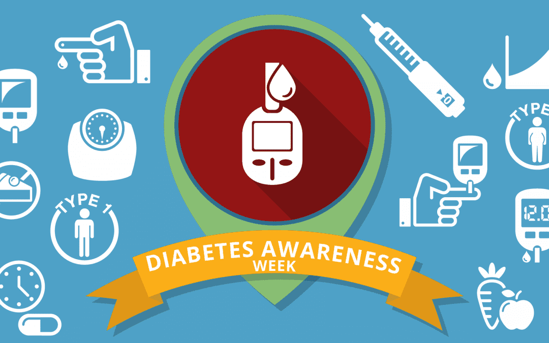 Diabetes Awareness Week 2018 - 11th – 18th June