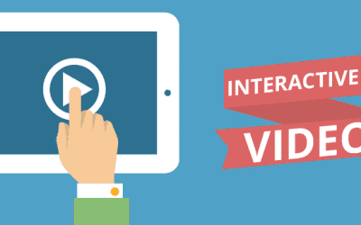 Interactive Video